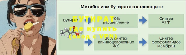 ECSTASY Аркадак